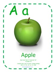 Letter A sound - phonics lesson