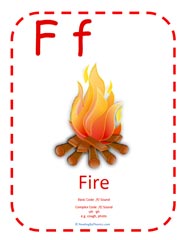 Letter F sound - phonics lesson