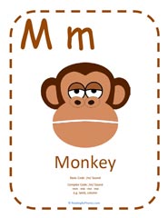Letter M sound - phonics lesson